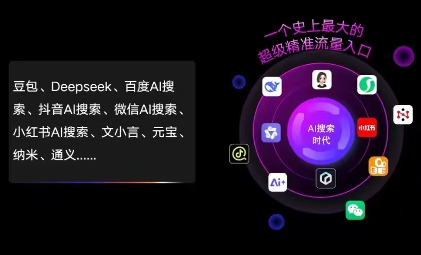图木舒克市AI智能推广新玩法，抢占搜索时代免费精准客源