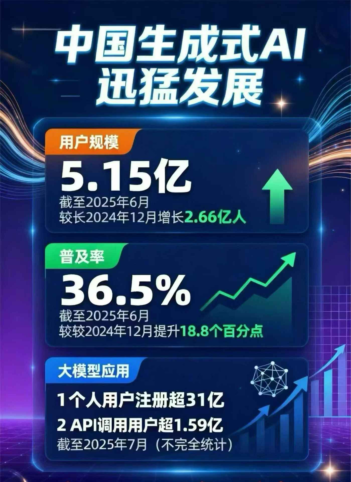 图木舒克市豆包GEO优化是什么？内容创作核心逻辑解析