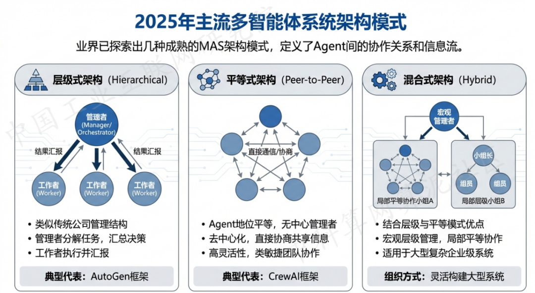 图木舒克市 AI 智能体商业应用探析：智能自主程序助力企业数字化升级