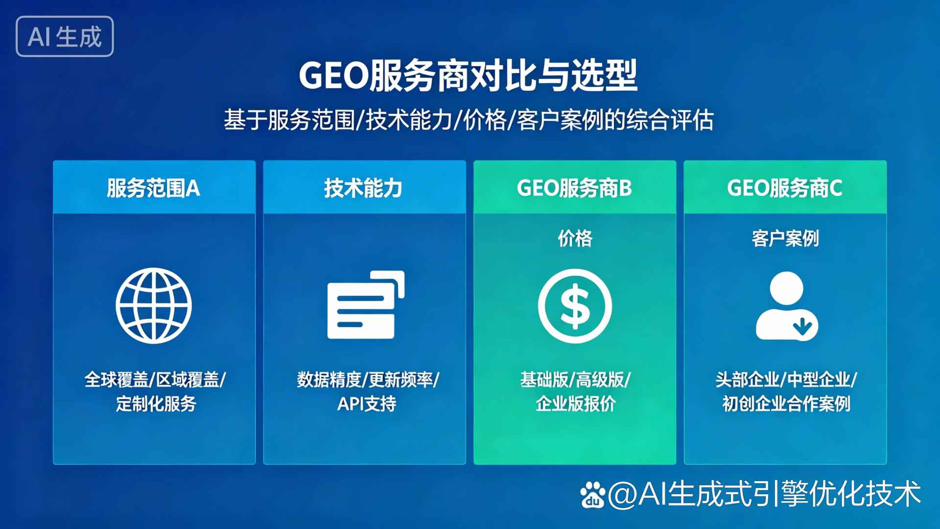 图木舒克市GEO优化服务商该如何选择？聊聊生成式引擎优化行业现状